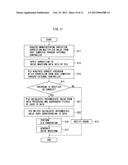 RECORDING APPARATUS AND RECORDING METHOD diagram and image