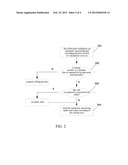 Method and Apparatus for Answering and Recording Automatically in Visual     Telephone Service diagram and image