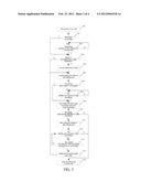 Method and Apparatus for Answering and Recording Automatically in Visual     Telephone Service diagram and image