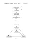 Method and Apparatus for Answering and Recording Automatically in Visual     Telephone Service diagram and image