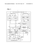 DEVICE FOR ACQUIRING STEREO IMAGE diagram and image