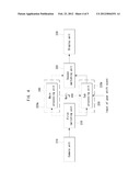 DEVICE AND METHOD FOR DISPLAYING INFORMATION FOR VEHICLE diagram and image