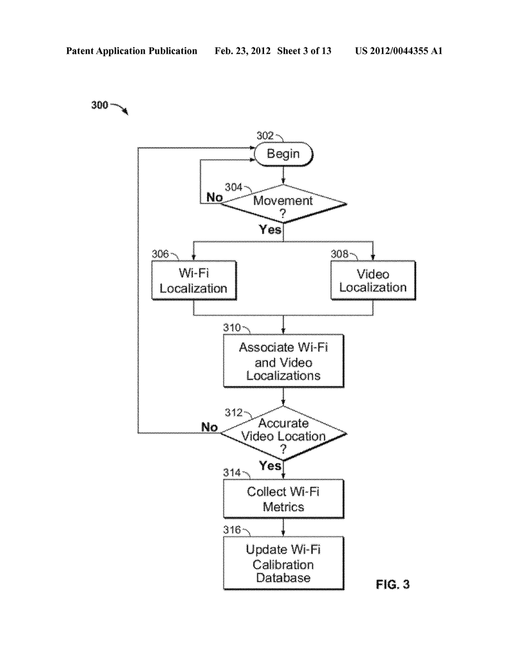 Calibration of Wi-Fi Localization from Video Localization - diagram, schematic, and image 04