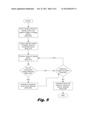 FRAME RATE MEASUREMENT diagram and image