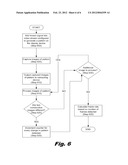 FRAME RATE MEASUREMENT diagram and image