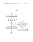 IMAGE COMMUNICATION METHOD AND APPARATUS diagram and image