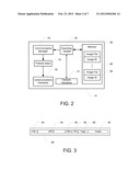 Transmission Bandwidth And Memory Requirements Reduction In A Portable     Image Capture Device diagram and image