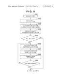 IMAGE CAPTURING APPARATUS AND CONTROL METHOD FOR THE SAME diagram and image