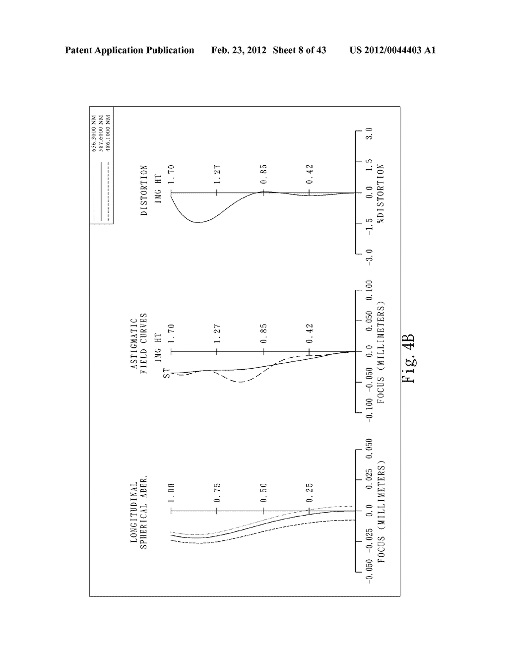 OPTICAL IMAGE-CAPTURING LENS ASSEMBLY - diagram, schematic, and image 09