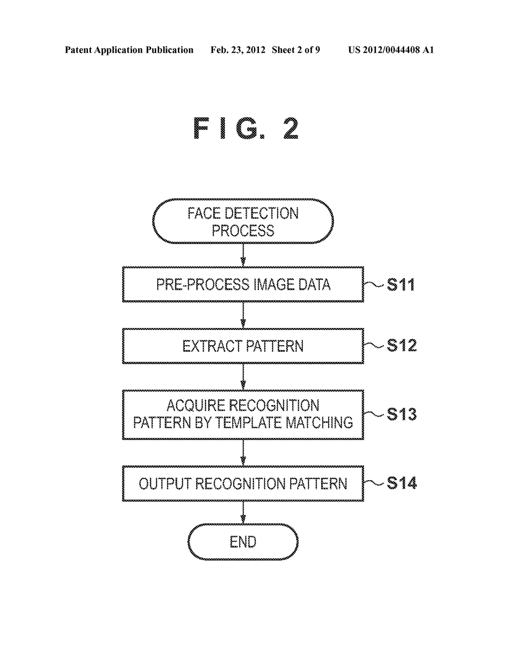 IMAGE CAPTURING APPARATUS AND CONTROL METHOD THEREOF - diagram, schematic, and image 03
