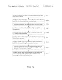 CAMERA MODULE AND METHOD FOR ASSEMBLING THE SAME diagram and image