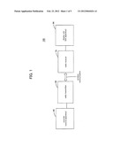 WIRELESS COMMUNICATION SYSTEM diagram and image