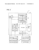 LIGHTING DEVICE AND DISPLAY DEVICE diagram and image