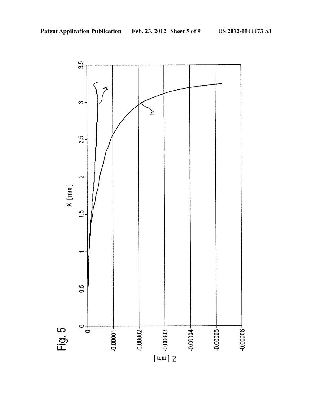 OPTICAL ELEMENT FOR UV OR EUV LITHOGRAPHY - diagram, schematic, and image 06