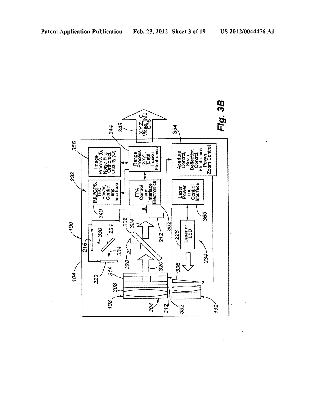 SYSTEMS AND METHODS OF SCENE AND ACTION CAPTURE USING IMAGING SYSTEM     INCORPORATING 3D LIDAR - diagram, schematic, and image 04