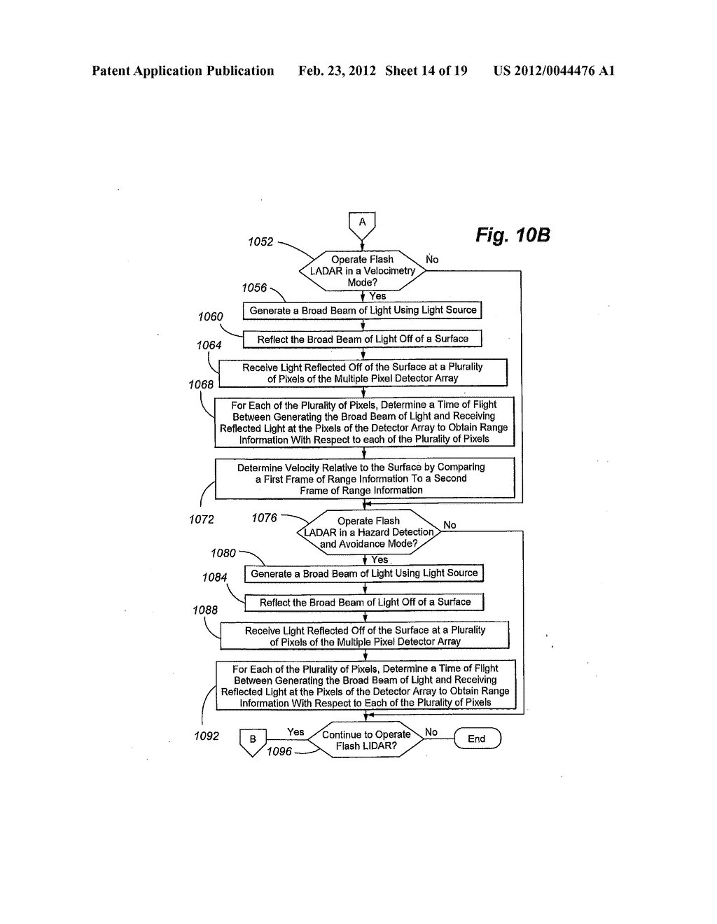 SYSTEMS AND METHODS OF SCENE AND ACTION CAPTURE USING IMAGING SYSTEM     INCORPORATING 3D LIDAR - diagram, schematic, and image 15