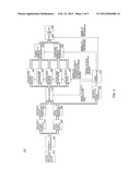 Detector Arrangement for a Flow Cytometry System diagram and image