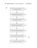 Detector Arrangement for a Flow Cytometry System diagram and image