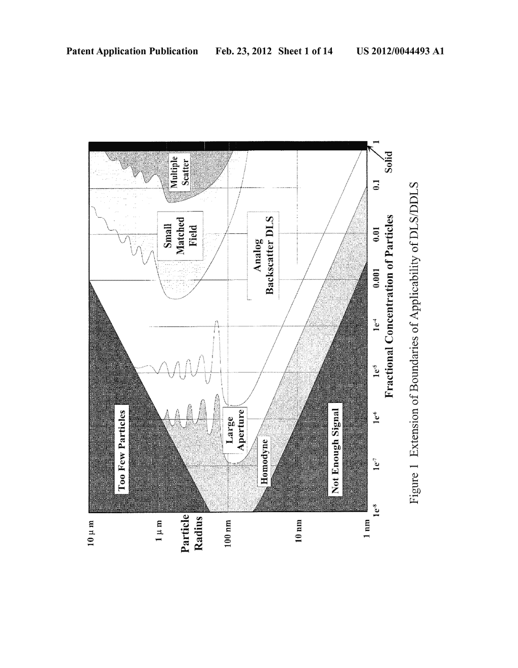 DYNAMIC AND DEPOLARIZED DYNAMIC LIGHT SCATTERING COLLOID ANALYZER - diagram, schematic, and image 02