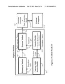 DYNAMIC AND DEPOLARIZED DYNAMIC LIGHT SCATTERING COLLOID ANALYZER diagram and image