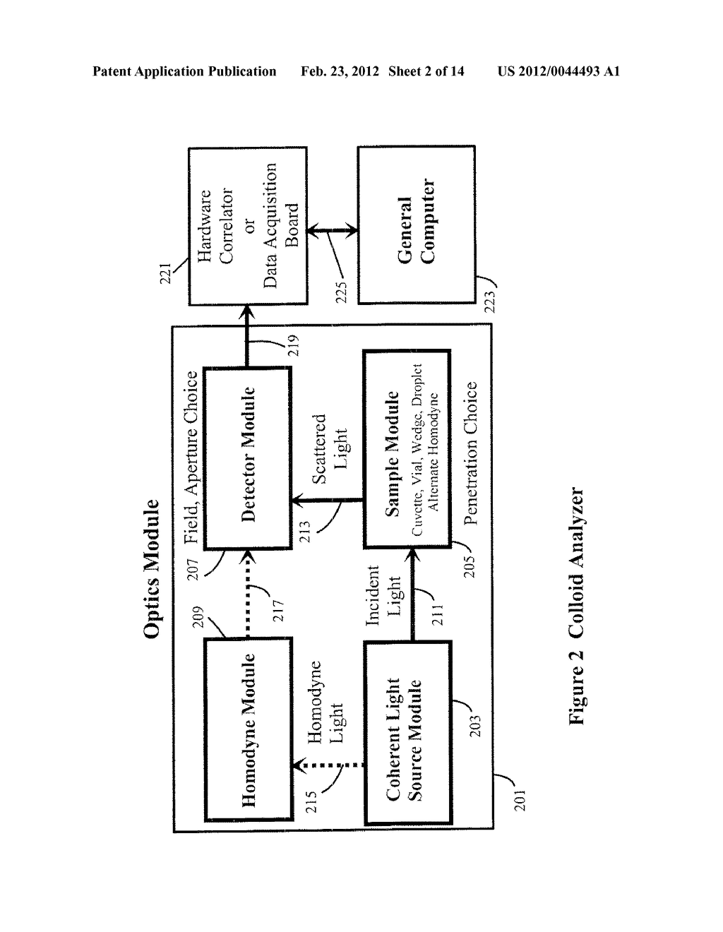 DYNAMIC AND DEPOLARIZED DYNAMIC LIGHT SCATTERING COLLOID ANALYZER - diagram, schematic, and image 03