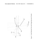 DYNAMIC AND DEPOLARIZED DYNAMIC LIGHT SCATTERING COLLOID ANALYZER diagram and image