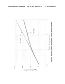 DYNAMIC AND DEPOLARIZED DYNAMIC LIGHT SCATTERING COLLOID ANALYZER diagram and image