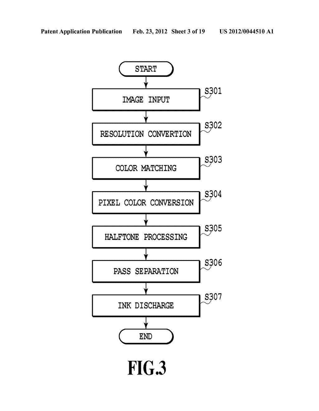 IMAGE RECORDING SYSTEM AND IMAGE RECORDING METHOD - diagram, schematic, and image 04