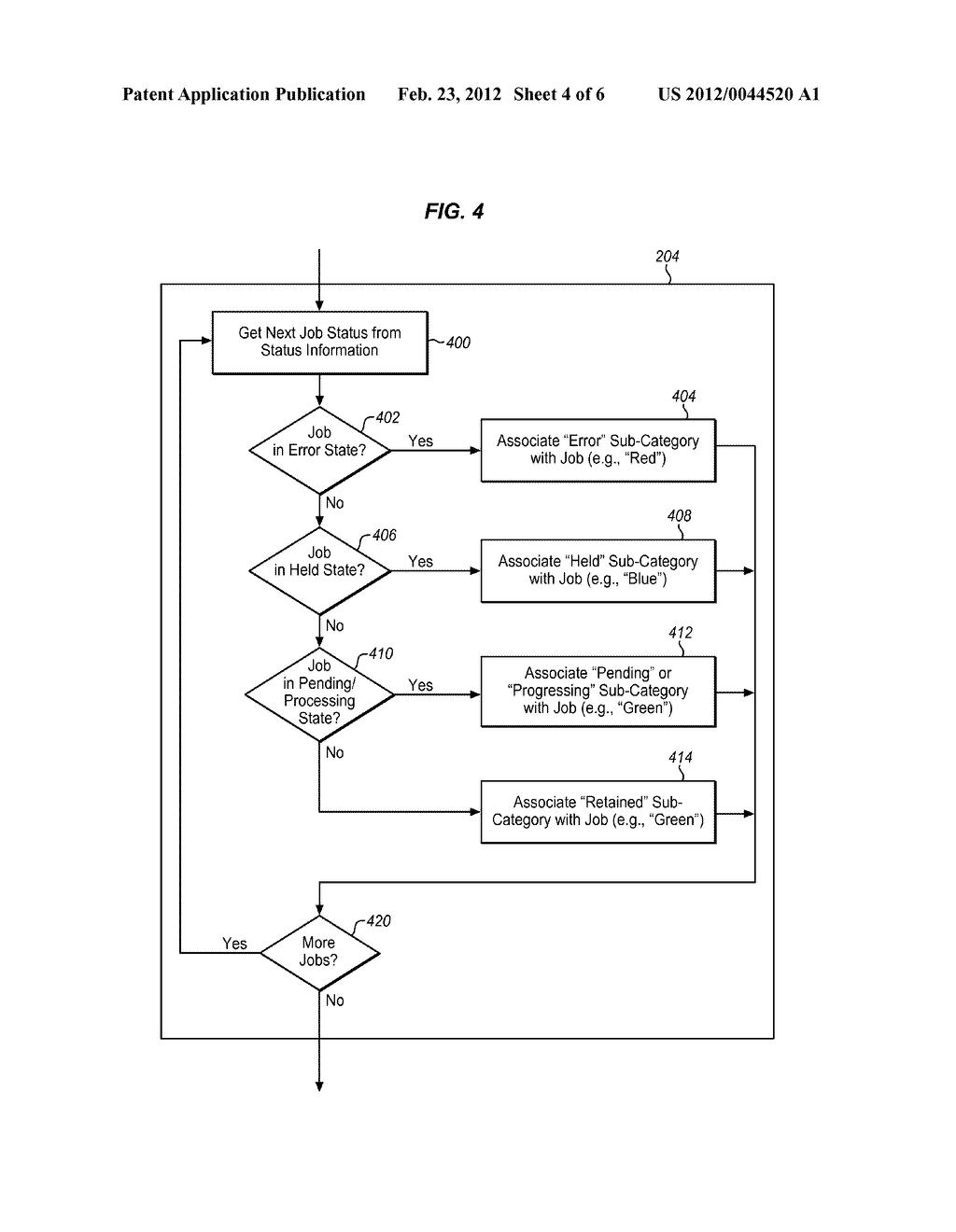 METHODS AND STRUCTURE FOR IMPROVED PRESENTATION OF JOB STATUS IN A PRINT     SERVER - diagram, schematic, and image 05