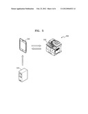 Image forming system for printing contents of widget application executed     in terminal diagram and image