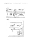 PROCESSING ORDER DETERMINING APPARATUS, PROCESSING ORDER DETERMINING     METHOD, AND NON-TRANSITORY COMPUTER-READABLE RECORDING MEDIUM ENCODED     WITH PROCESSING ORDER DETERMINING PROGRAM diagram and image