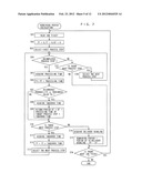 PROCESSING ORDER DETERMINING APPARATUS, PROCESSING ORDER DETERMINING     METHOD, AND NON-TRANSITORY COMPUTER-READABLE RECORDING MEDIUM ENCODED     WITH PROCESSING ORDER DETERMINING PROGRAM diagram and image