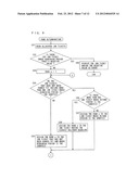 PROCESSING ORDER DETERMINING APPARATUS, PROCESSING ORDER DETERMINING     METHOD, AND NON-TRANSITORY COMPUTER-READABLE RECORDING MEDIUM ENCODED     WITH PROCESSING ORDER DETERMINING PROGRAM diagram and image