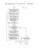 PROCESSING ORDER DETERMINING APPARATUS, PROCESSING ORDER DETERMINING     METHOD, AND NON-TRANSITORY COMPUTER-READABLE RECORDING MEDIUM ENCODED     WITH PROCESSING ORDER DETERMINING PROGRAM diagram and image