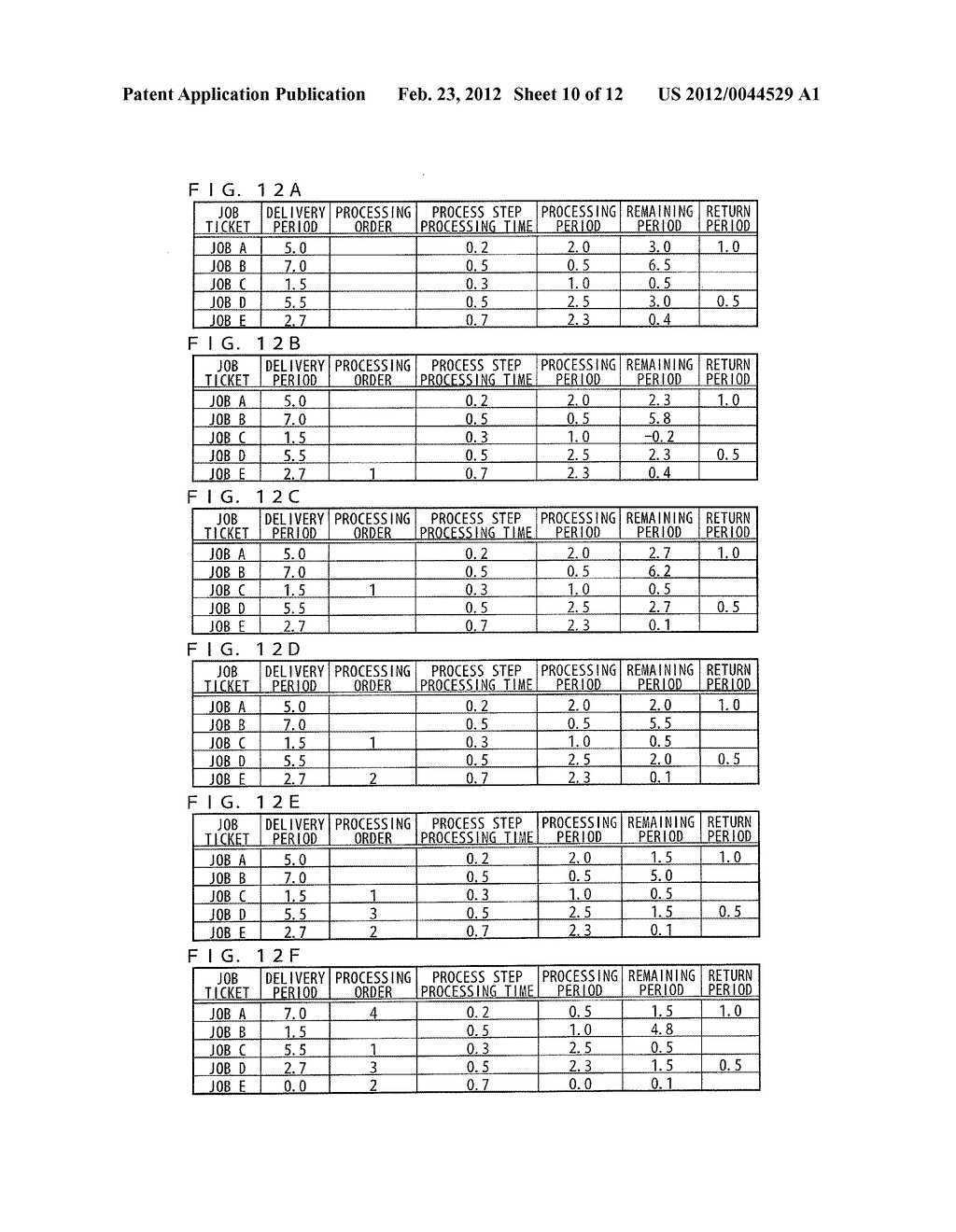 PROCESSING ORDER DETERMINING APPARATUS, PROCESSING ORDER DETERMINING     METHOD, AND NON-TRANSITORY COMPUTER-READABLE RECORDING MEDIUM ENCODED     WITH PROCESSING ORDER DETERMINING PROGRAM - diagram, schematic, and image 11