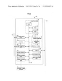 IMAGE PROCESSING APPARATUS, MANAGEMENT SYSTEM AND CONTROL METHOD THEREOF diagram and image