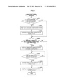 IMAGE PROCESSING APPARATUS, MANAGEMENT SYSTEM AND CONTROL METHOD THEREOF diagram and image