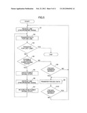 TRANSFER OF IMAGE DATA USING POWER SAVING STATE diagram and image