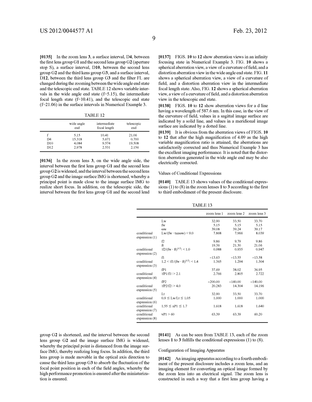 Zoom lens and imaging apparatus - diagram, schematic, and image 23