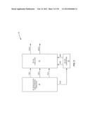 ESD PROTECTION OF AN RF PA SEMICONDUCTOR DIE USING A PA CONTROLLER     SEMICONDUCTOR DIE diagram and image