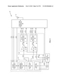 ESD PROTECTION OF AN RF PA SEMICONDUCTOR DIE USING A PA CONTROLLER     SEMICONDUCTOR DIE diagram and image