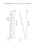 ESD PROTECTION OF AN RF PA SEMICONDUCTOR DIE USING A PA CONTROLLER     SEMICONDUCTOR DIE diagram and image