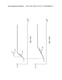 ESD PROTECTION OF AN RF PA SEMICONDUCTOR DIE USING A PA CONTROLLER     SEMICONDUCTOR DIE diagram and image