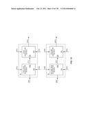 ESD PROTECTION OF AN RF PA SEMICONDUCTOR DIE USING A PA CONTROLLER     SEMICONDUCTOR DIE diagram and image