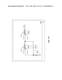 ESD PROTECTION OF AN RF PA SEMICONDUCTOR DIE USING A PA CONTROLLER     SEMICONDUCTOR DIE diagram and image