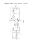 ESD PROTECTION OF AN RF PA SEMICONDUCTOR DIE USING A PA CONTROLLER     SEMICONDUCTOR DIE diagram and image