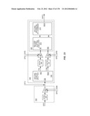 ESD PROTECTION OF AN RF PA SEMICONDUCTOR DIE USING A PA CONTROLLER     SEMICONDUCTOR DIE diagram and image