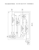 ESD PROTECTION OF AN RF PA SEMICONDUCTOR DIE USING A PA CONTROLLER     SEMICONDUCTOR DIE diagram and image