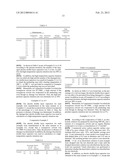 ELECTROLYTIC SOLUTION FOR ELECTRIC DOUBLE LAYER CAPACITOR, ELECTRIC DOUBLE     LAYER CAPACITOR USING THE SAME, AND MANUFACTURING METHOD THEREFOR diagram and image