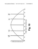 COMPACT LED LIGHT ENGINE WITH REFLECTOR CUPS AND HIGHLY DIRECTIONAL LAMPS     USING SAME diagram and image